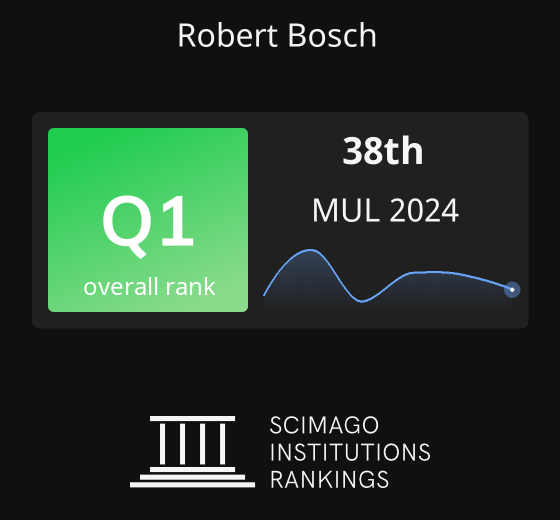 Robert Bosch * Ranking
